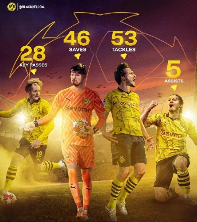 开源与节流 开源与节流